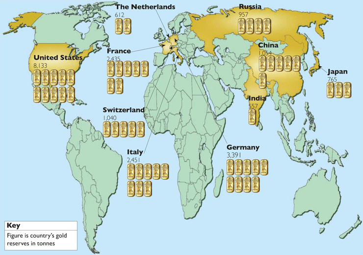 The world's gold. Gold America. World Gold deposits Map. Countries with Gold Reserves. The World is Gold.